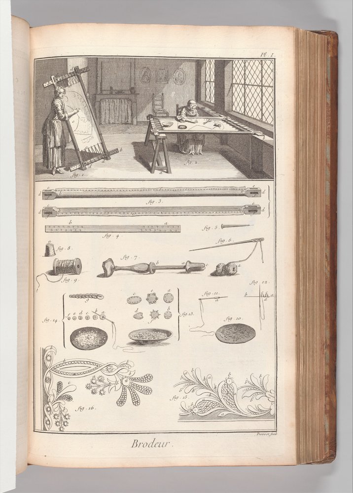 Buch 2 (Teil 1), Bd. 2: Brodeur, Planche I (Stickerin, Tafel 1), aus 