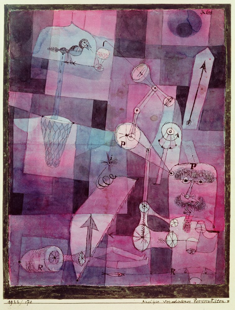 Analyse verschiedener Perversitäten von Paul Klee