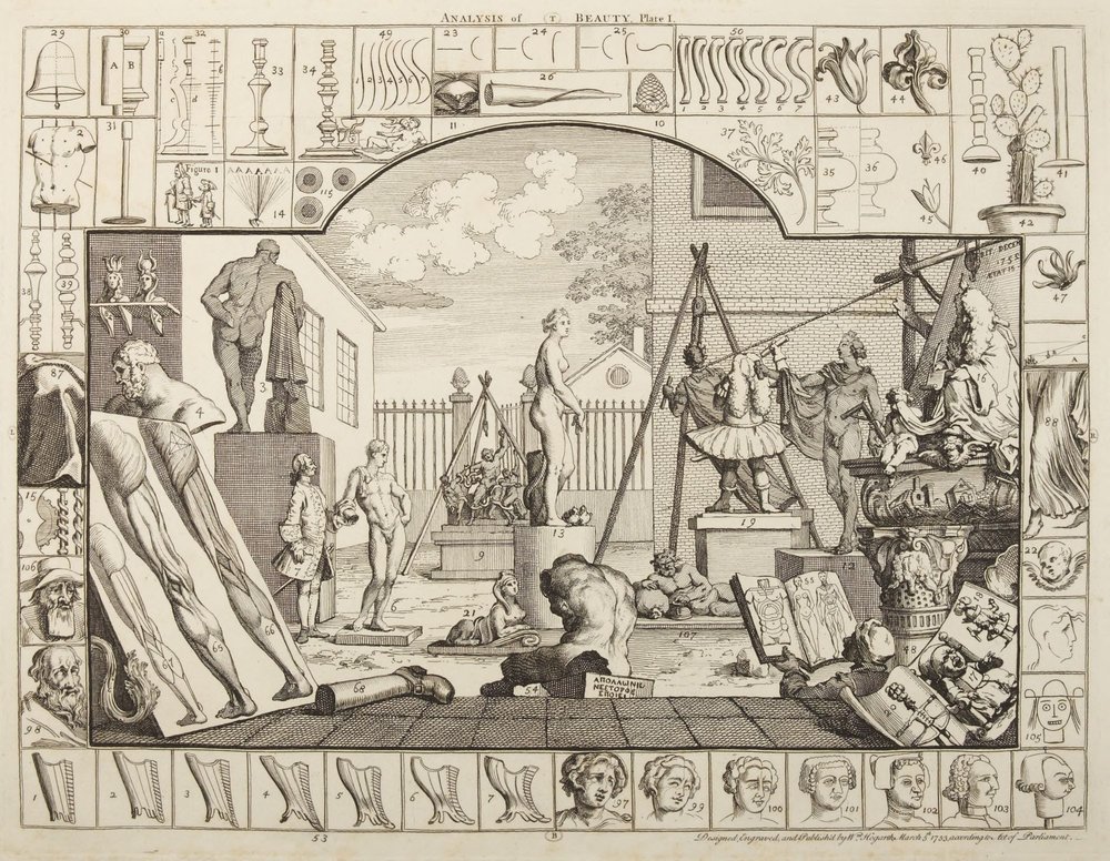 Analyse der Schönheit, Tafel 1 von William Hogarth