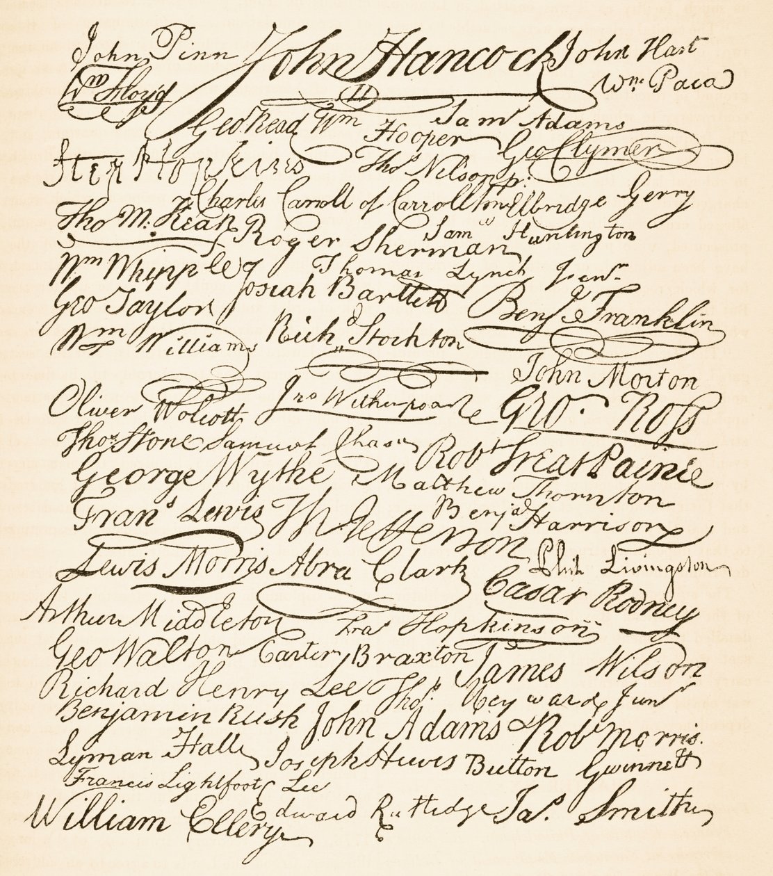 Unterschriften zur amerikanischen Unabhängigkeitserklärung von 1776, aus 