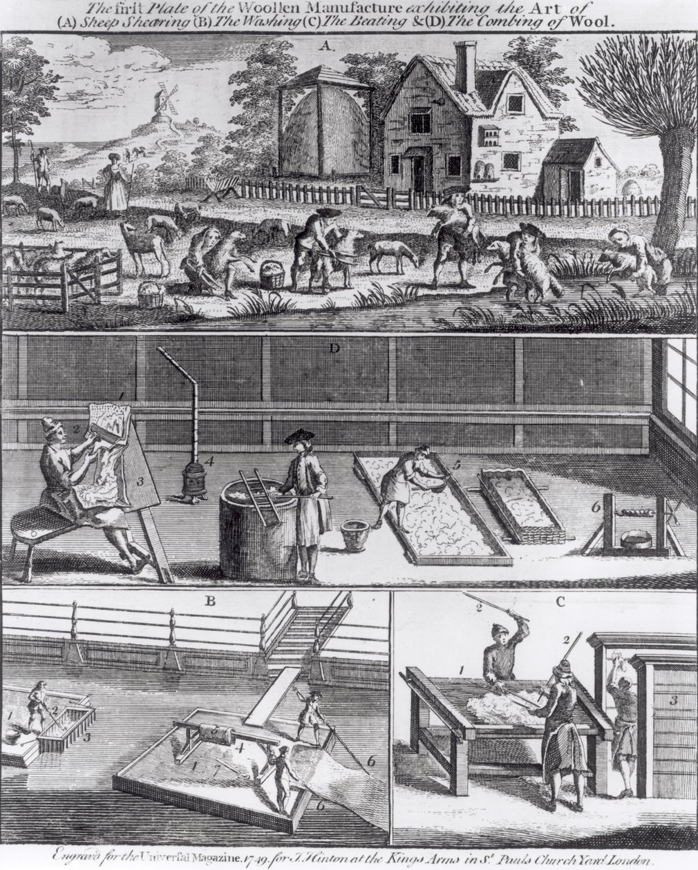 Die erste Platte der Wollmanufaktur zeigt die Kunst des (A) Schafschurens (B) Waschens (C) Schlagens und (D) Kämmens der Wolle, graviert für das Universal Magazine, 1749 von English School