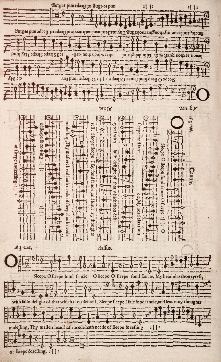 Eine einfache und leichte Einführung in die praktische Musik von Unknown
