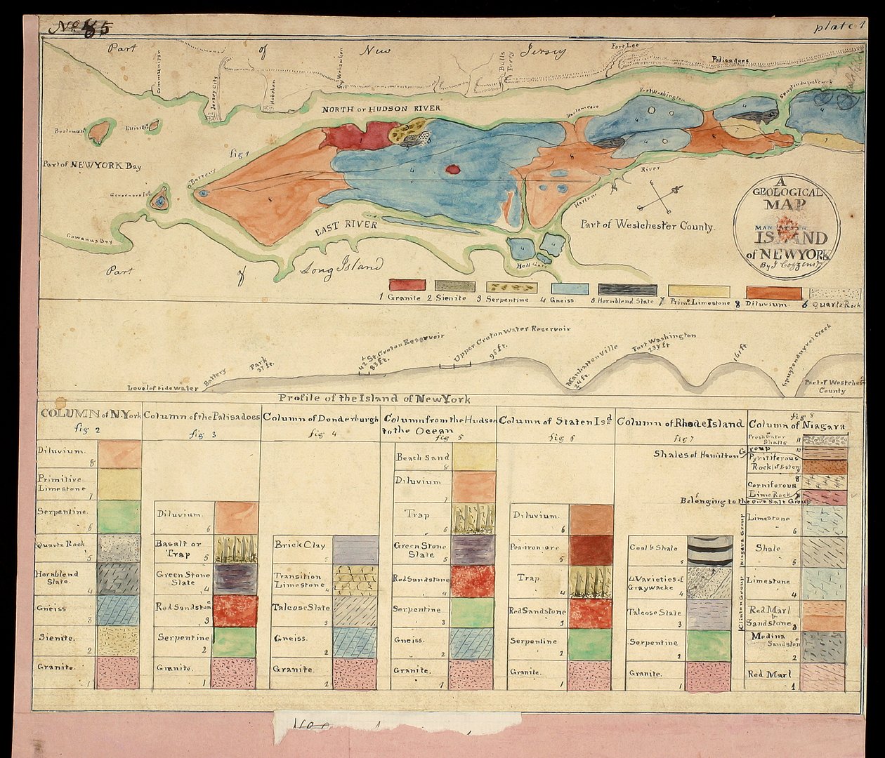 Geologische Karte von Manhattan Island, New York, 1842 von American School