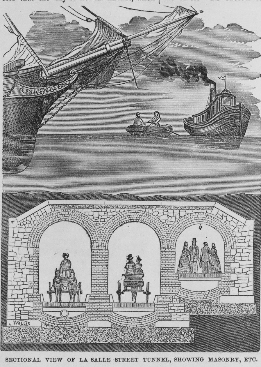 Illustration eines Querschnitts des LaSalle Street Tunnels aus 