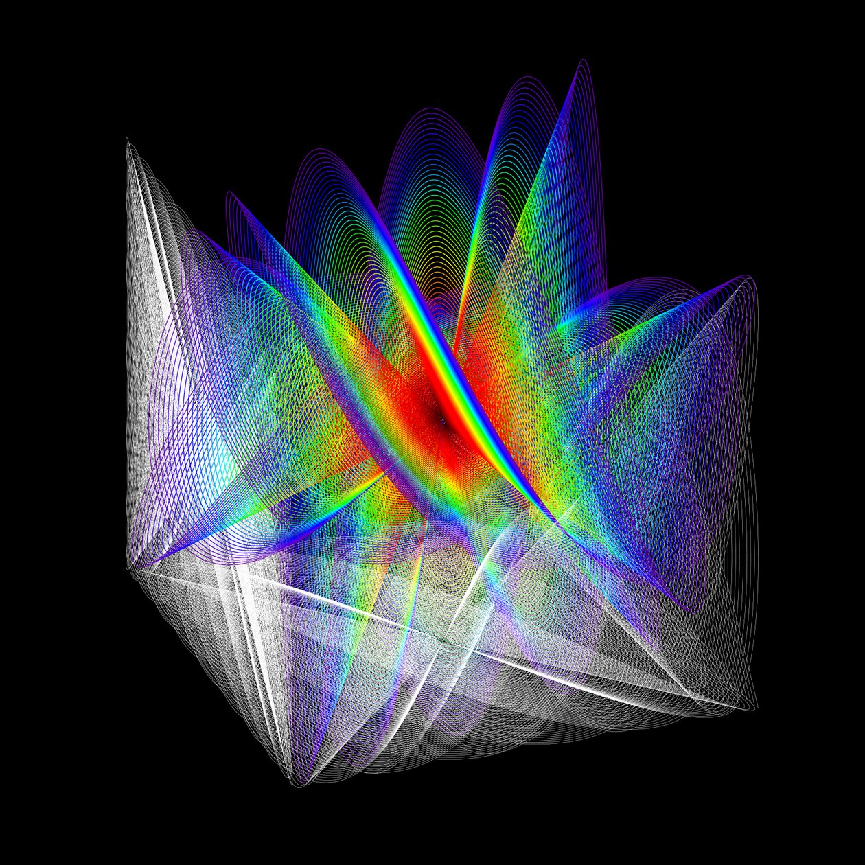 Cubed Oscillations 1 - Awakening von elkement