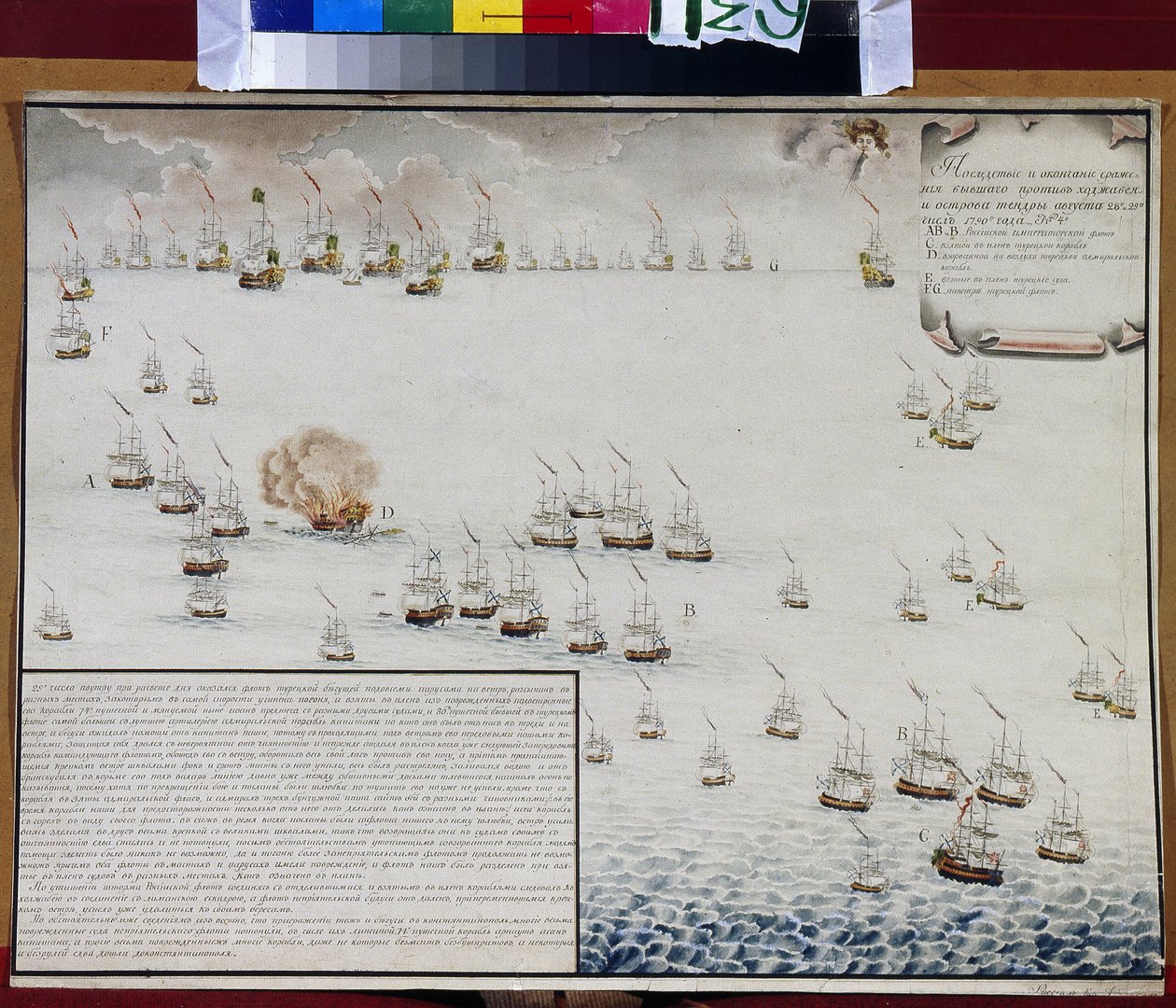 Die Seeschlacht von Tendra (im Schwarzen Meer) am 8. und 9. September 1790 von Alexander Nikolaevich Depaldo