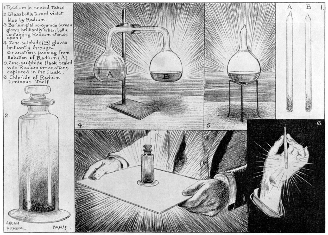 Die geheimnisvollste Substanz in der Natur - Radium, 1903 von Alfred Hugh Fisher