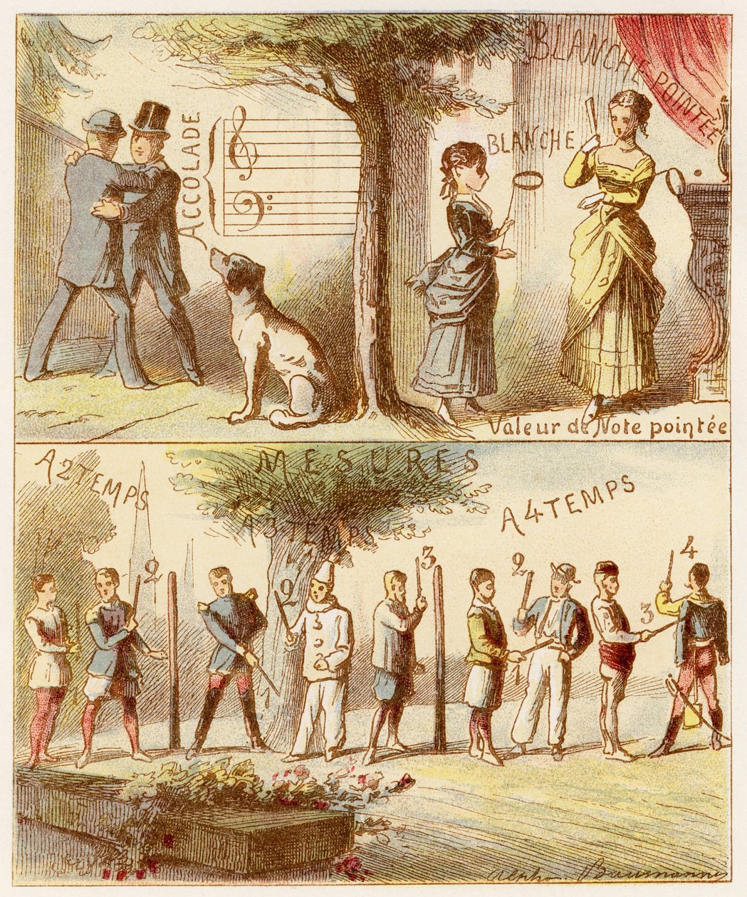 Akkolade, Wert der punktierten Note, Takte in zwei und vier Zeiten - Gravur aus dem Alphabet musical von Mlle Lili, von Angelino Trojelli (18..-1916). Bibliothèque & Magasin d