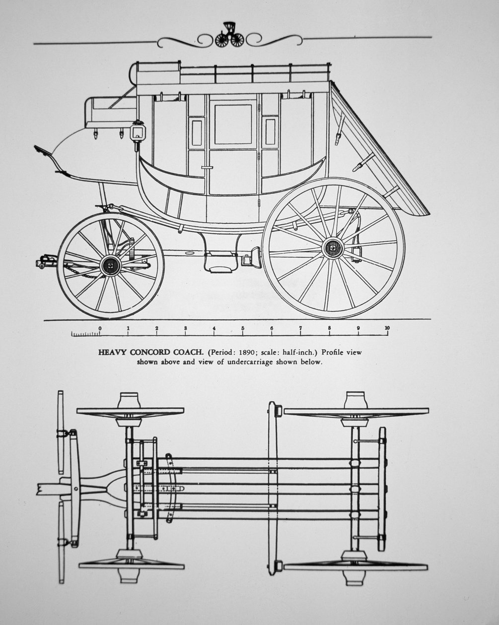 Schwerer Concord-Postkutsche von 1890 (Gravur) von American School