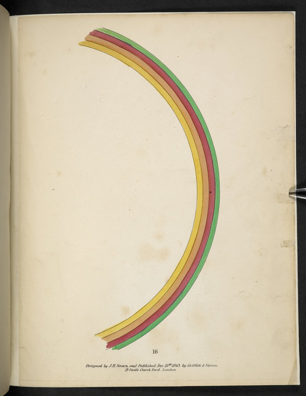 Tafel 16. Regenbogen. Spectropia; oder, Überraschende spektrale Illusionen, die überall Geister zeigen, und in jeder Farbe, etc. ser. 1. J.H. Brown 1864 von American School