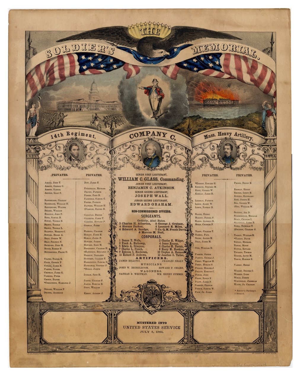 Das Soldatendenkmal: 14. Regiment, Kompanie C, Mass. Schweres Artillerie, veröffentlicht von Currier & Ives, 1862 von American School