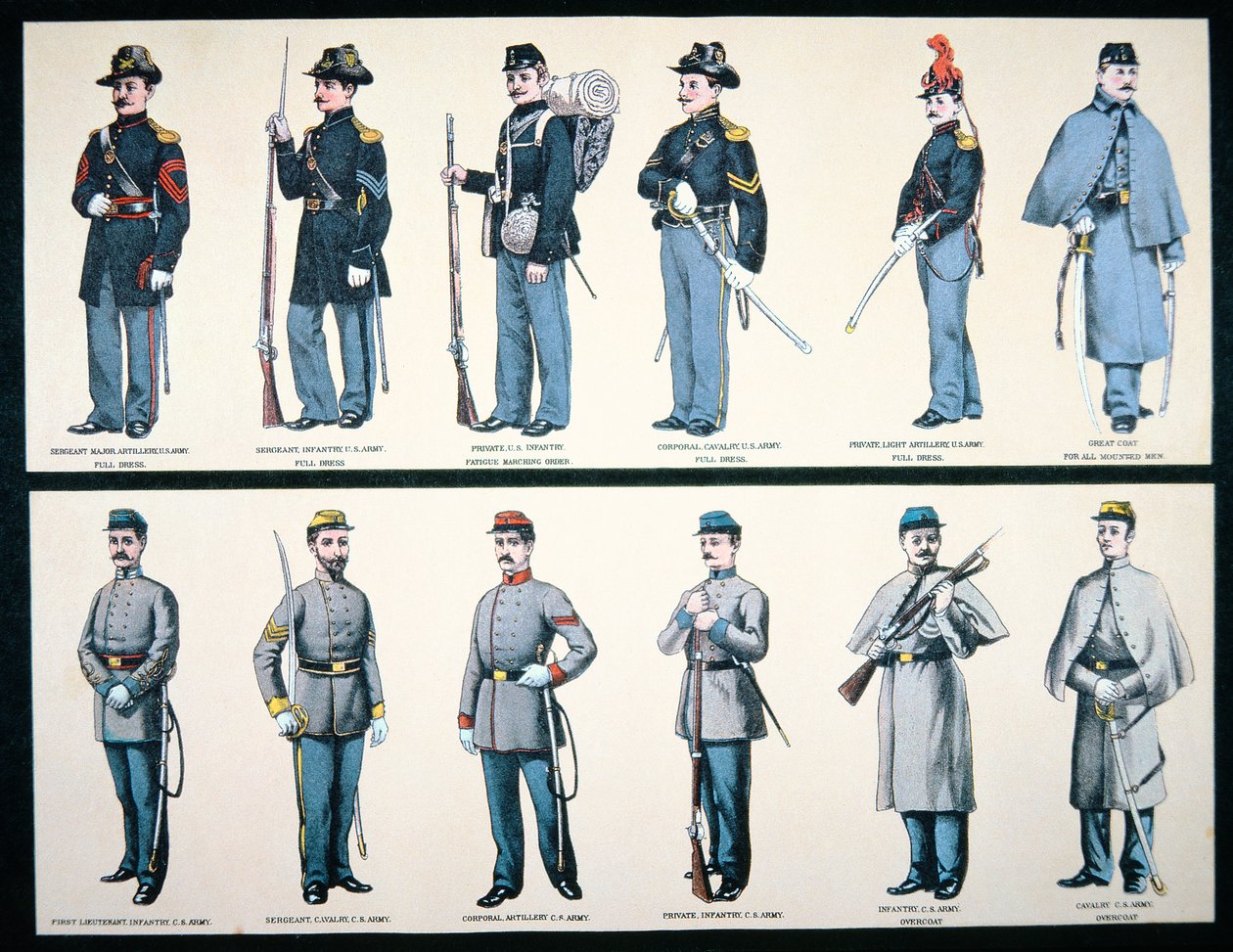 Uniformen der Unions- und Konföderierten Armee von American School