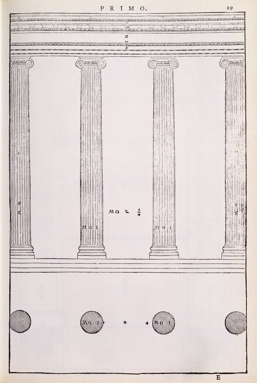 Die ionische Ordnung, Illustration aus einer Faksimilekopie von 