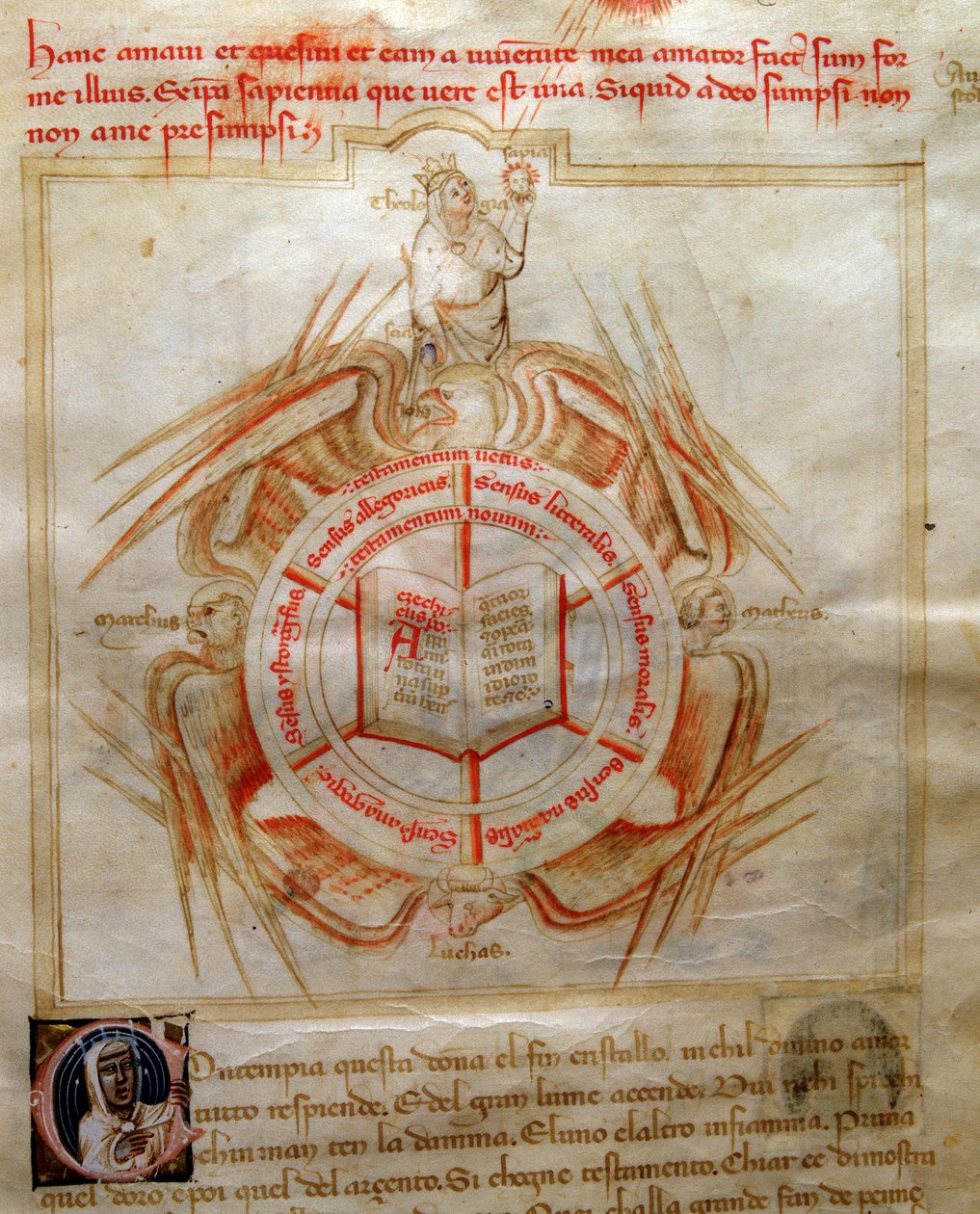 Allegorie der Theologie aus 