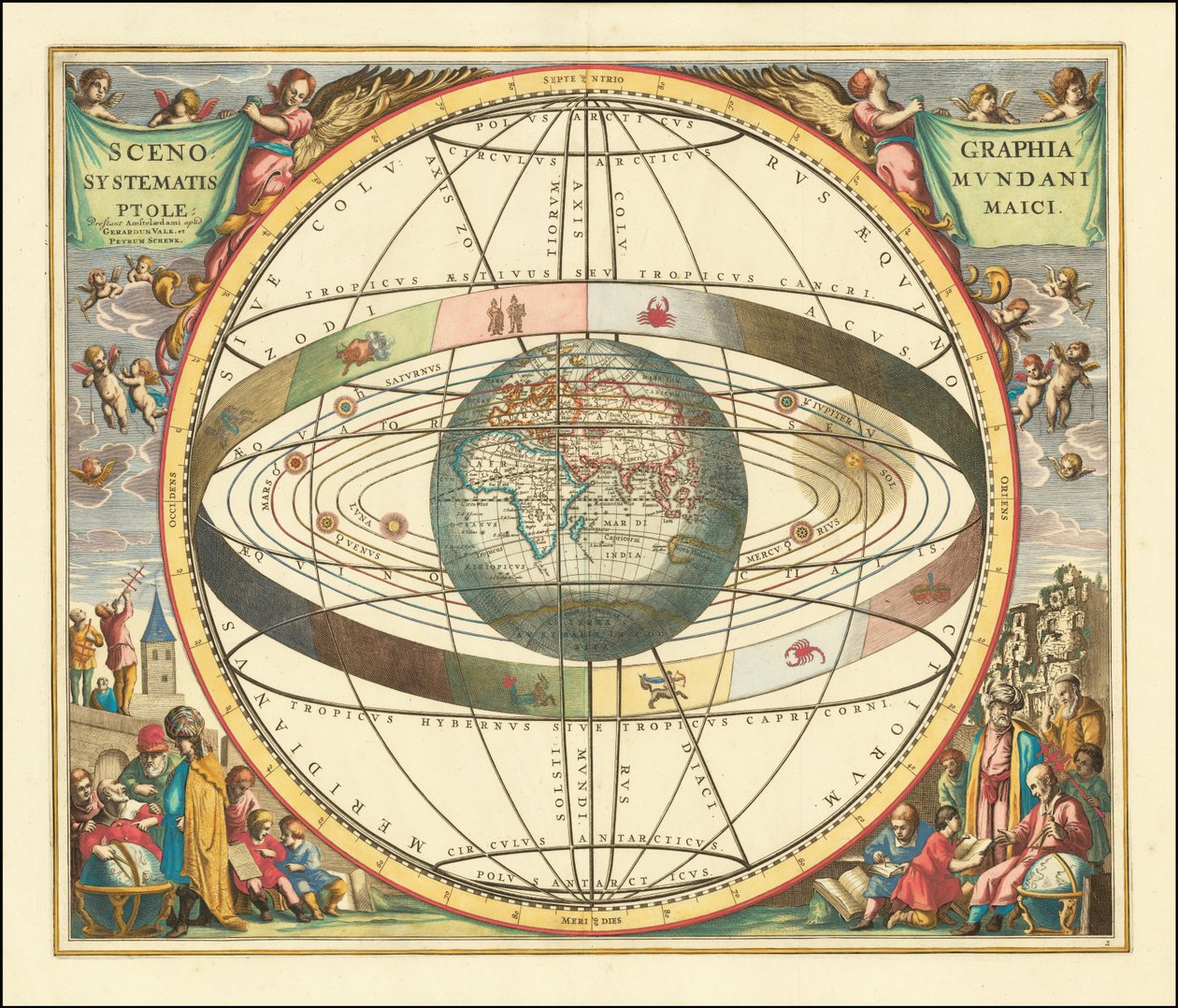 1660 geozentrisches Modell - Scenographia Systematis Mundani Ptolemaici von Andreas Cellarius