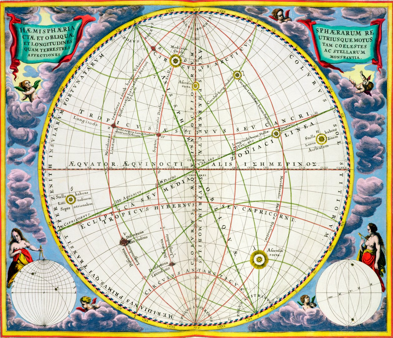 Karte zur Bewegung der Erde und Planeten von Andreas Cellarius