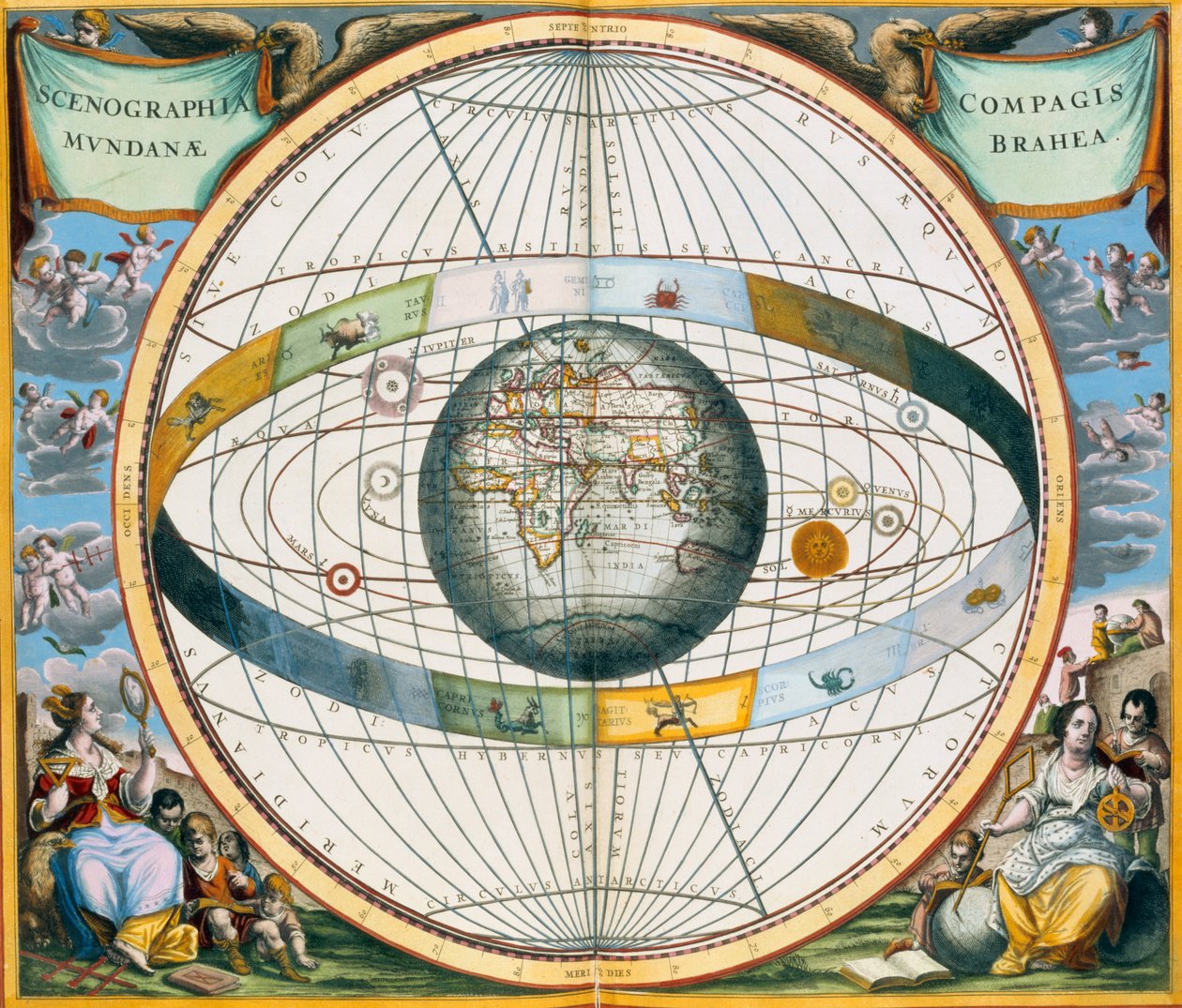 Karte, die Tycho Brahes System der Planetenbahnen um die Erde zeigt, 1660-1661 von Andreas Cellarius
