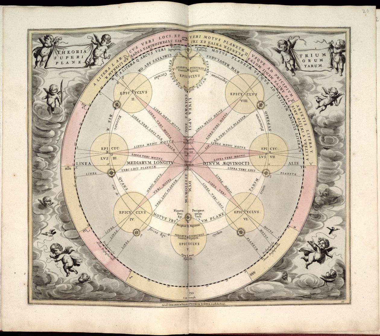 Phillips, 4274 von Andreas; Schenk Cellarius