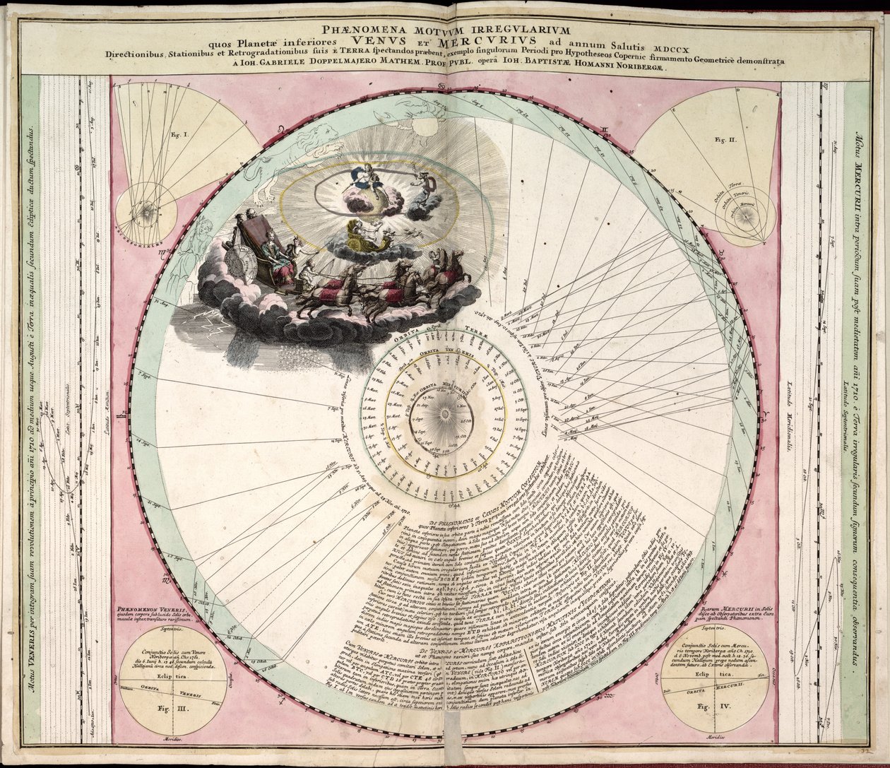 Phillips, 4274 Auch über die Website der Library of Congress als Rasterbild verfügbar. Enthält Index. Einige Platten von Johannes van Loon graviert. Zusätzlich zu den 29 im Inhaltsverzeichnis angegebenen Platten gibt es eine zusätzliche Platte zwischen den von Andreas; Schenk Cellarius