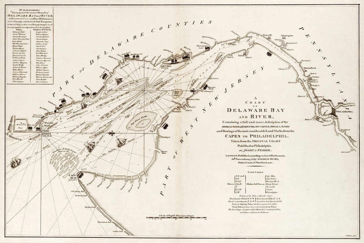 Karte der Delaware-Bucht und des Flusses, mit einer vollständigen und genauen Beschreibung der Küsten, Bäche, Häfen, Tiefen, Untiefen, Sandbänke und der wichtigsten Landmarken, von den Kaps bis Philadelphia von Andrew & Haydon W. Dury
