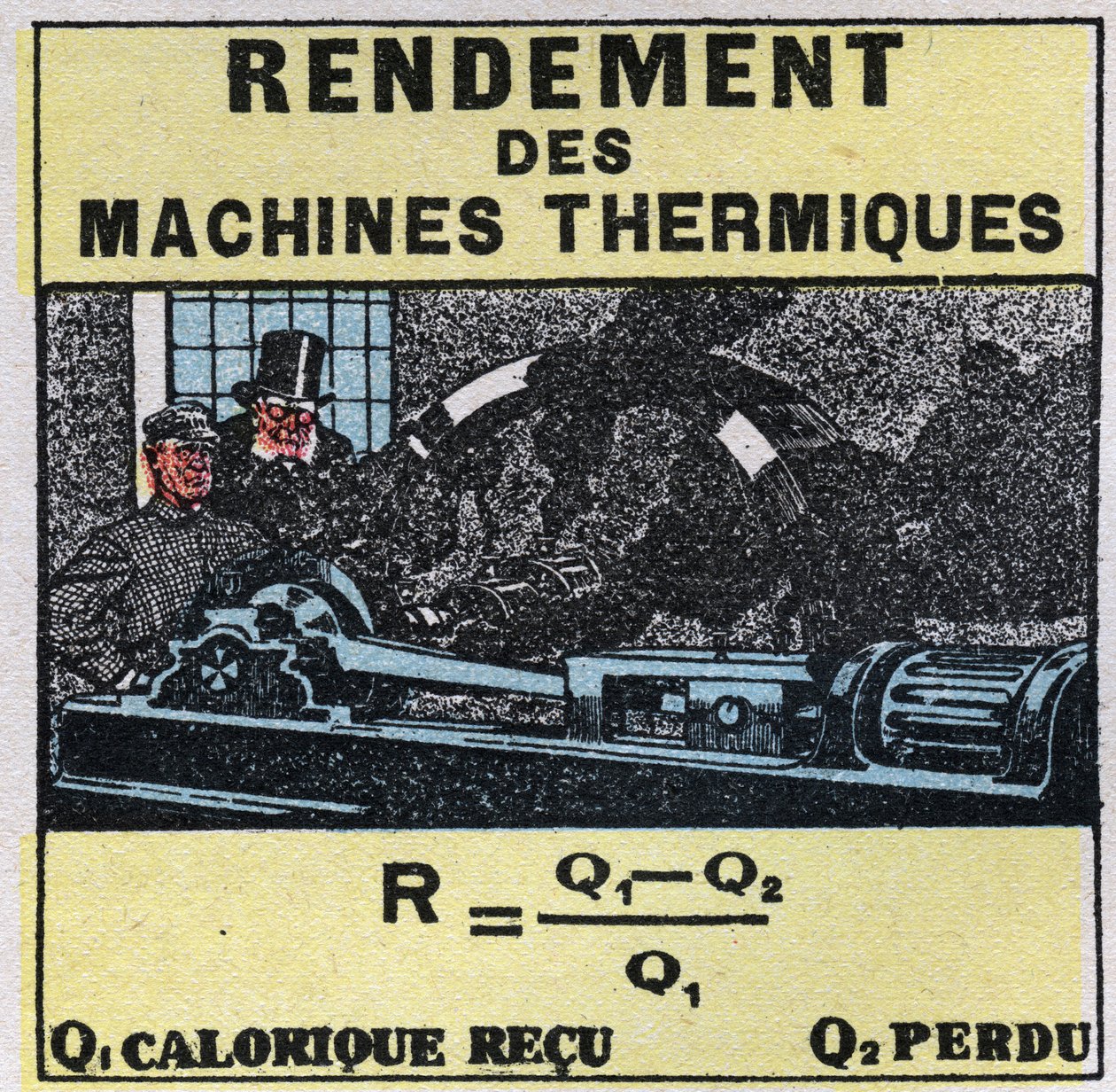 Kalorimetrie: Effizienz von Wärmemaschinen. Anonyme Illustration von 1925. Private Sammlung. von Anonymous Anonymous