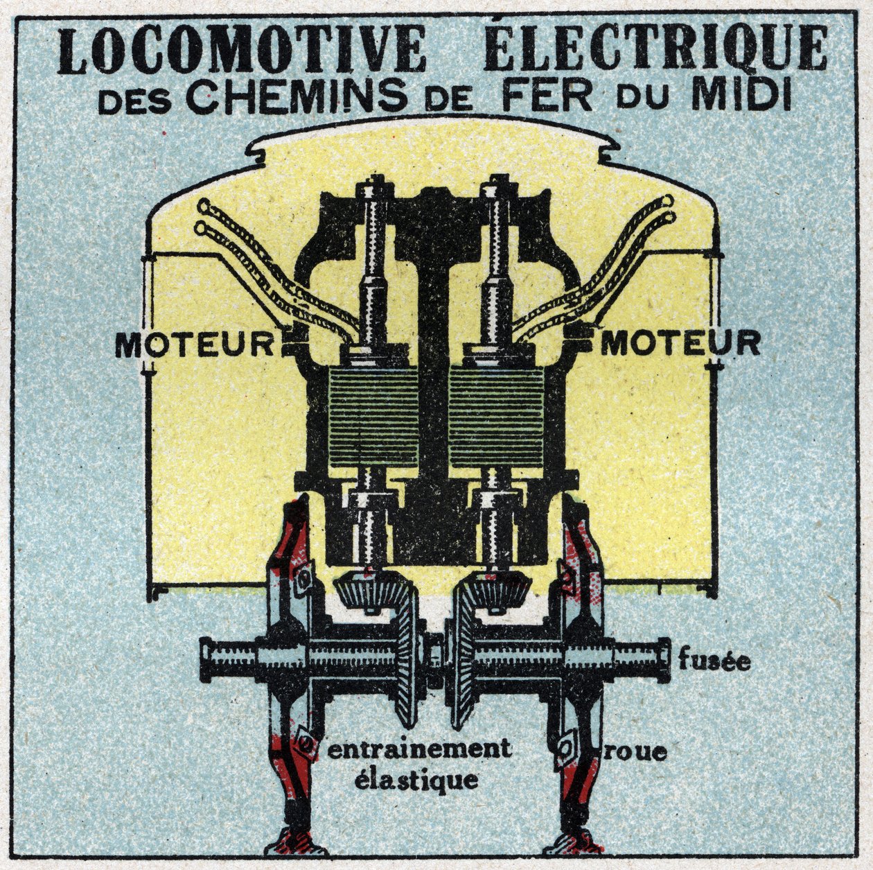 Elektrische Eisenbahnen: Querschnitt des Motors einer elektrischen Lokomotive der Südbahnen. Anonyme Illustration von 1925. Private Sammlung. von Anonymous Anonymous