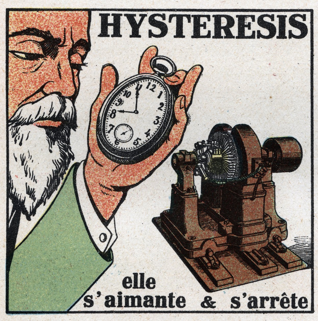 Elektrische Phänomene: Hysterese. Demonstration des Hysterese-Phänomens durch Annäherung einer Dynamo an eine Uhr, deren Zahnräder größtenteils aus Stahl bestehen, sie magnetisiert sich und bleibt stehen. Anonyme Illustration von 1925. Private Sammlung. von Anonymous Anonymous