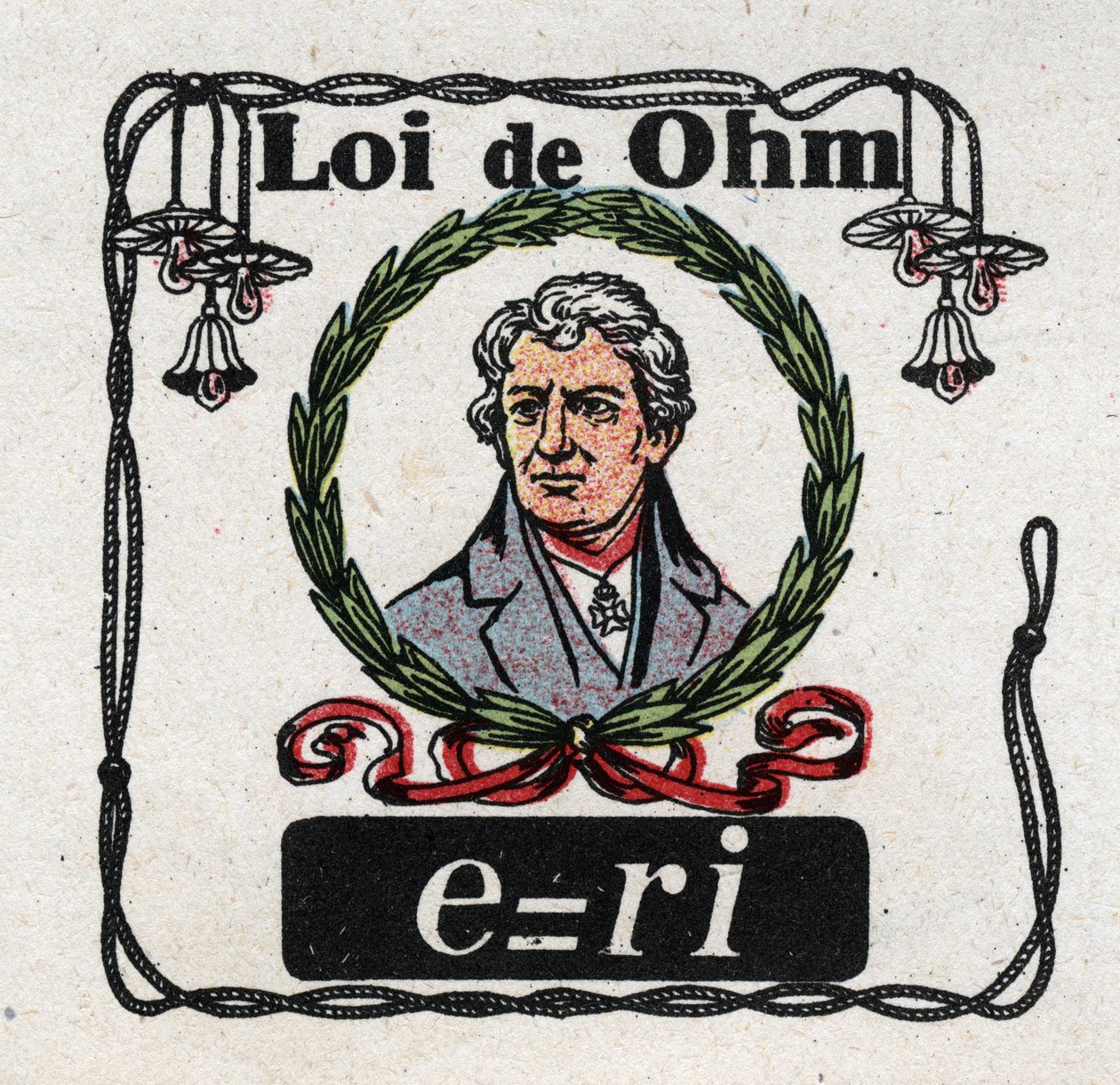 Elektrische Einheiten: Das Ohmsche Gesetz von Physiker George Simon Ohm (1787-1854). Anonyme Illustration von 1925. Private Sammlung. von Anonymous Anonymous