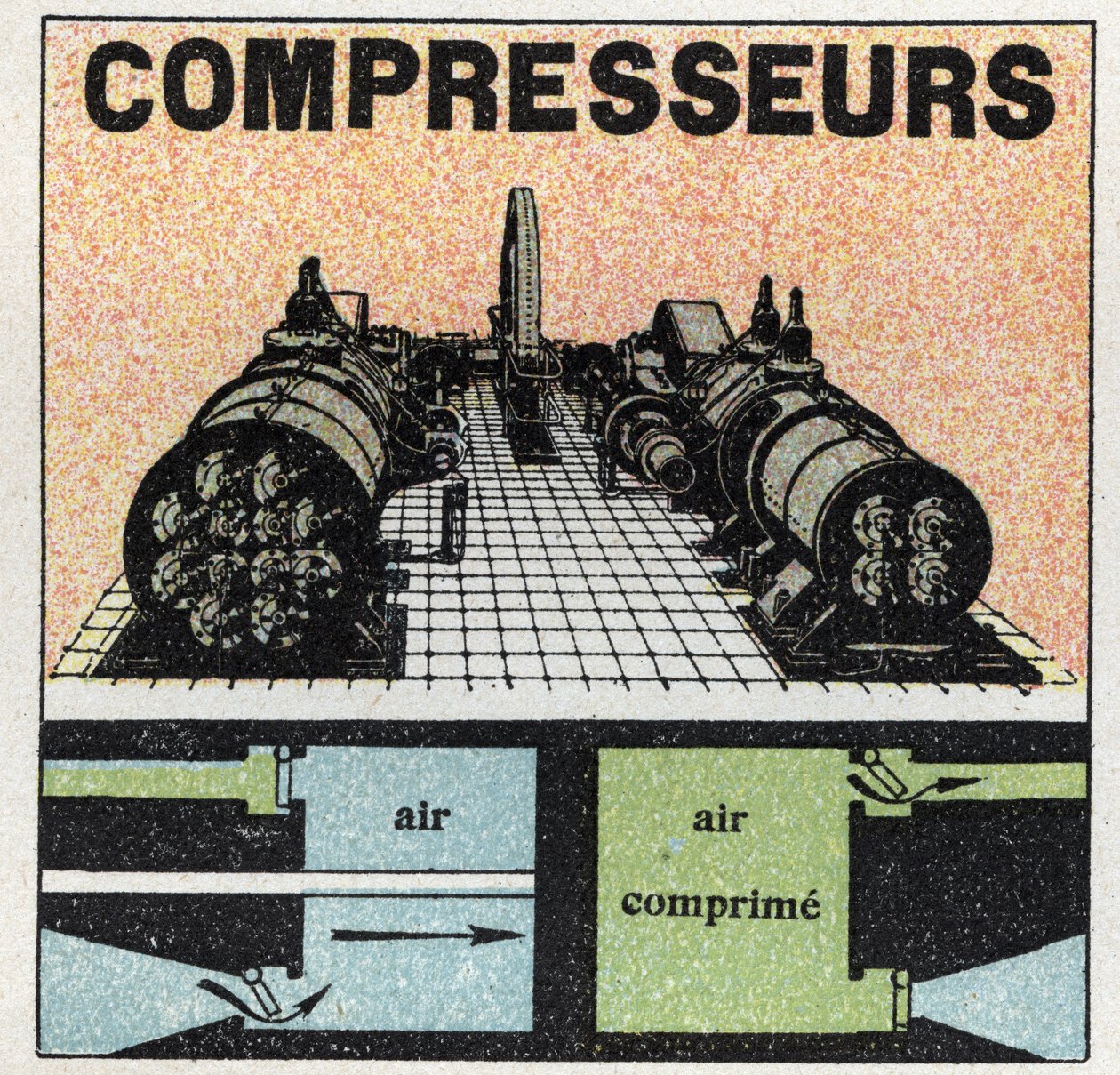 Gasdruck: Kompressoren. Anonyme Illustration von 1925. Private Sammlung. von Anonymous Anonymous