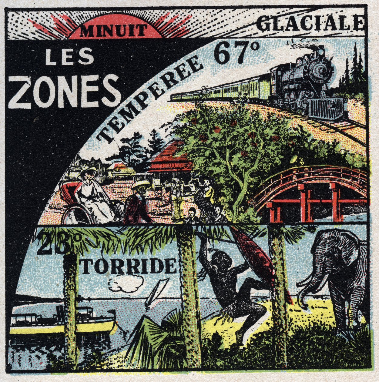Meteorologie: Verteilung der Wärme auf der Erde und verschiedene Klimazonen (heiß, gemäßigt, polar). Anonyme Illustration von 1925. Private Sammlung. von Anonymous Anonymous