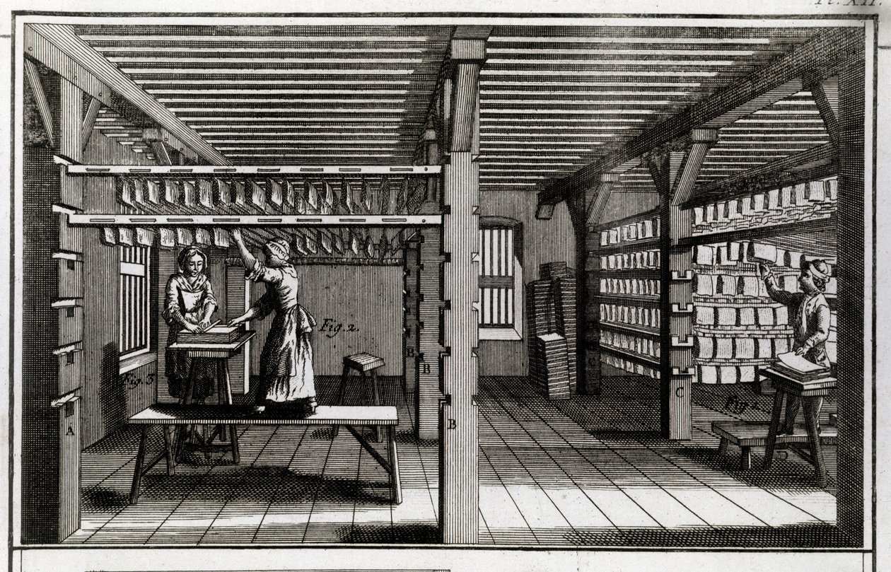 Papierfabrik: die Trocknungsphase. Gravur des 18. Jahrhunderts, Privatsammlung von Anonymous Anonymous