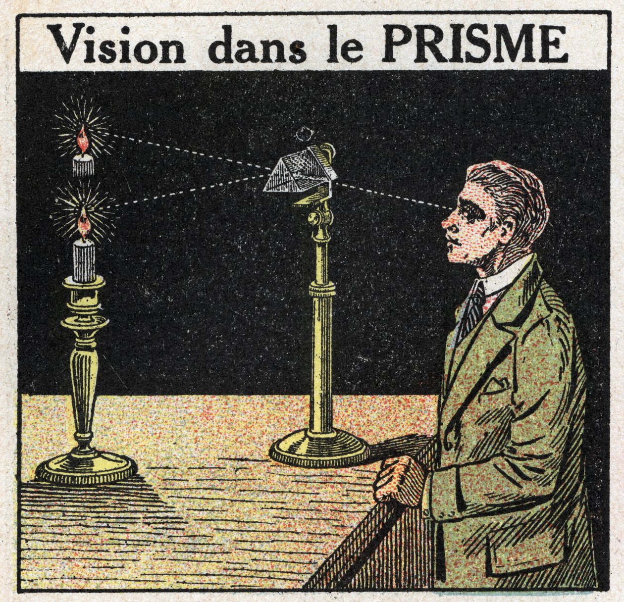 Prismen und Linsen: Sicht im Prisma. Anonyme Illustration von 1925. Private Sammlung. von Anonymous Anonymous