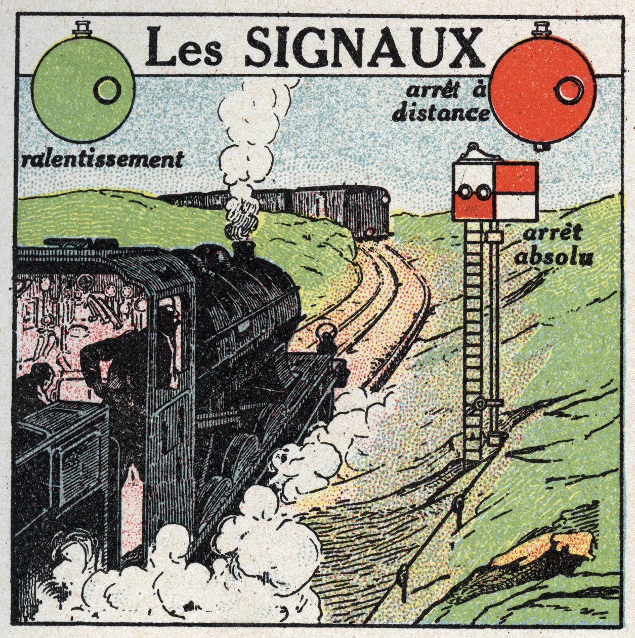 Eisenbahnen: Signale zur Gewährleistung der Verkehrssicherheit. Anonyme Illustration von 1925. Private Sammlung von Anonymous Anonymous