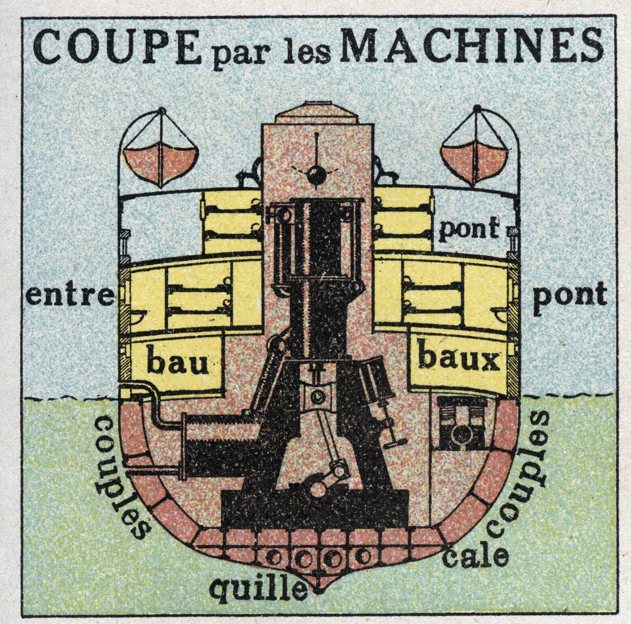 Schiffe und Schiffe: Querschnitt eines Schiffes mit Rädern durch Maschinen. Anonyme Illustration von 1925. Private Sammlung. von Anonymous Anonymous