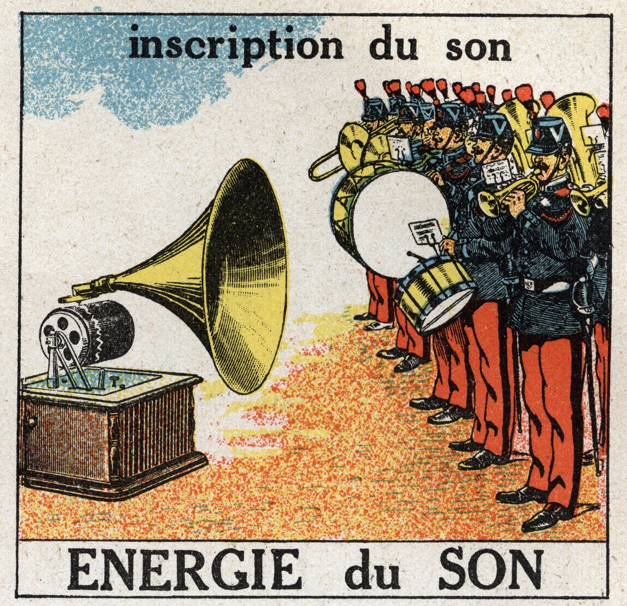 Schallenergie: Aufnahme der Musik einer Militärkapelle mit einem Grammophon. Anonyme Illustration von 1925. Private Sammlung. von Anonymous Anonymous