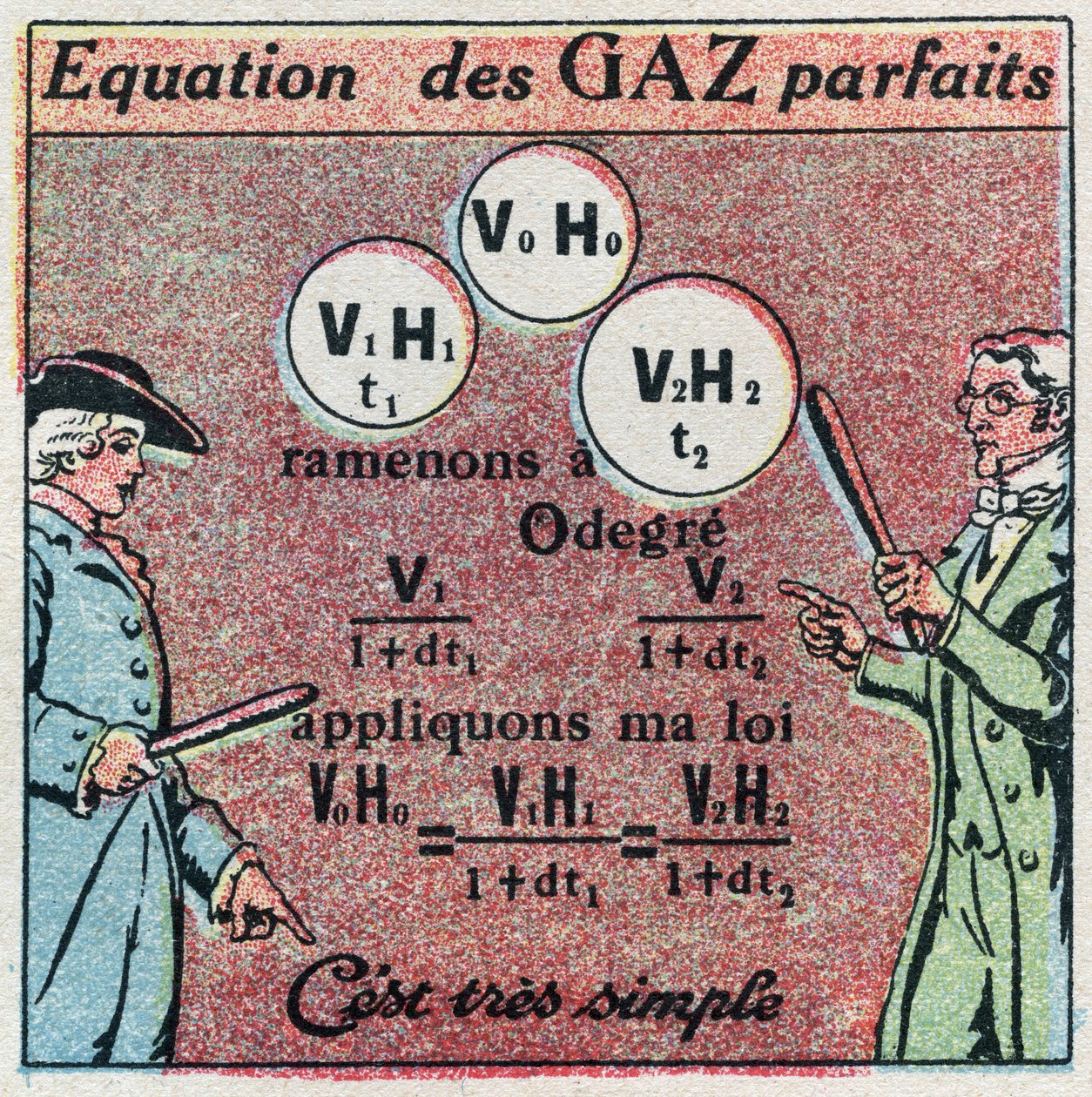Temperatur und Ausdehnung: Perfekte Gasgleichung, erhalten durch das Gesetz von Louis-Joseph Gay-Lussac und das Gesetz von Edme Mariotte. Anonyme Illustration von 1925. Private Sammlung. von Anonymous Anonymous