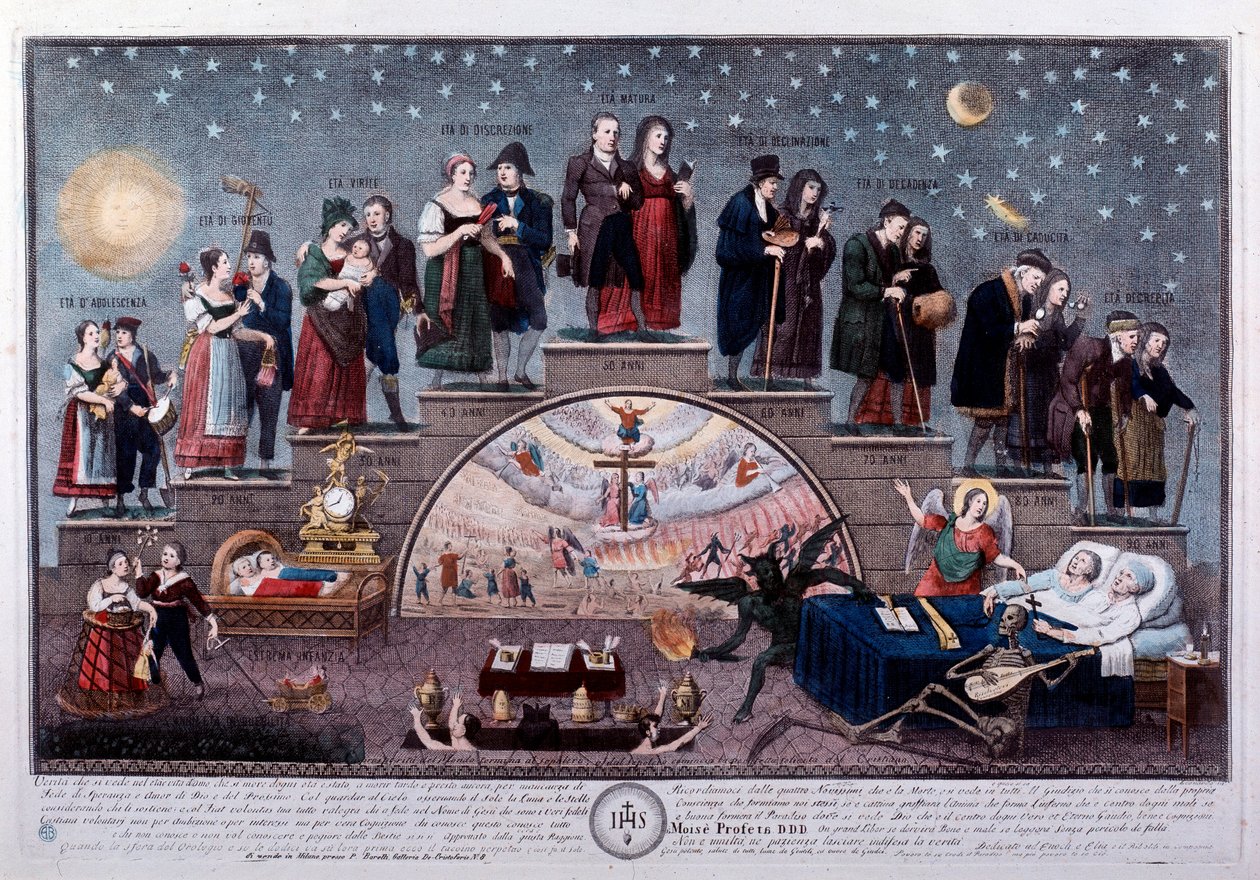 Die Lebensalter oder die Lebensleiter, eine Darstellung der verschiedenen Lebensphasen eines bürgerlichen Paares, von der Geburt bis zum Tod, die die soziale Entwicklung widerspiegelt. Illustration, Ende 19. Jahrhundert Private Sammlung von Anonymous Anonymous