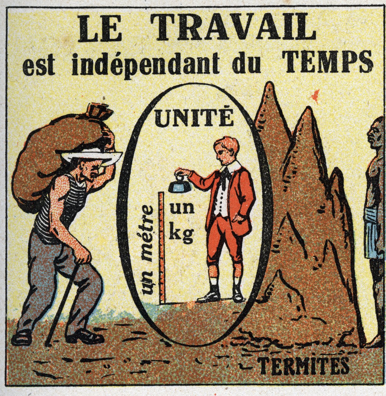 Arbeit und Leistung: Arbeit ist zeitabhängig. Anonyme Illustration von 1925. Private Sammlung. von Anonymous Anonymous
