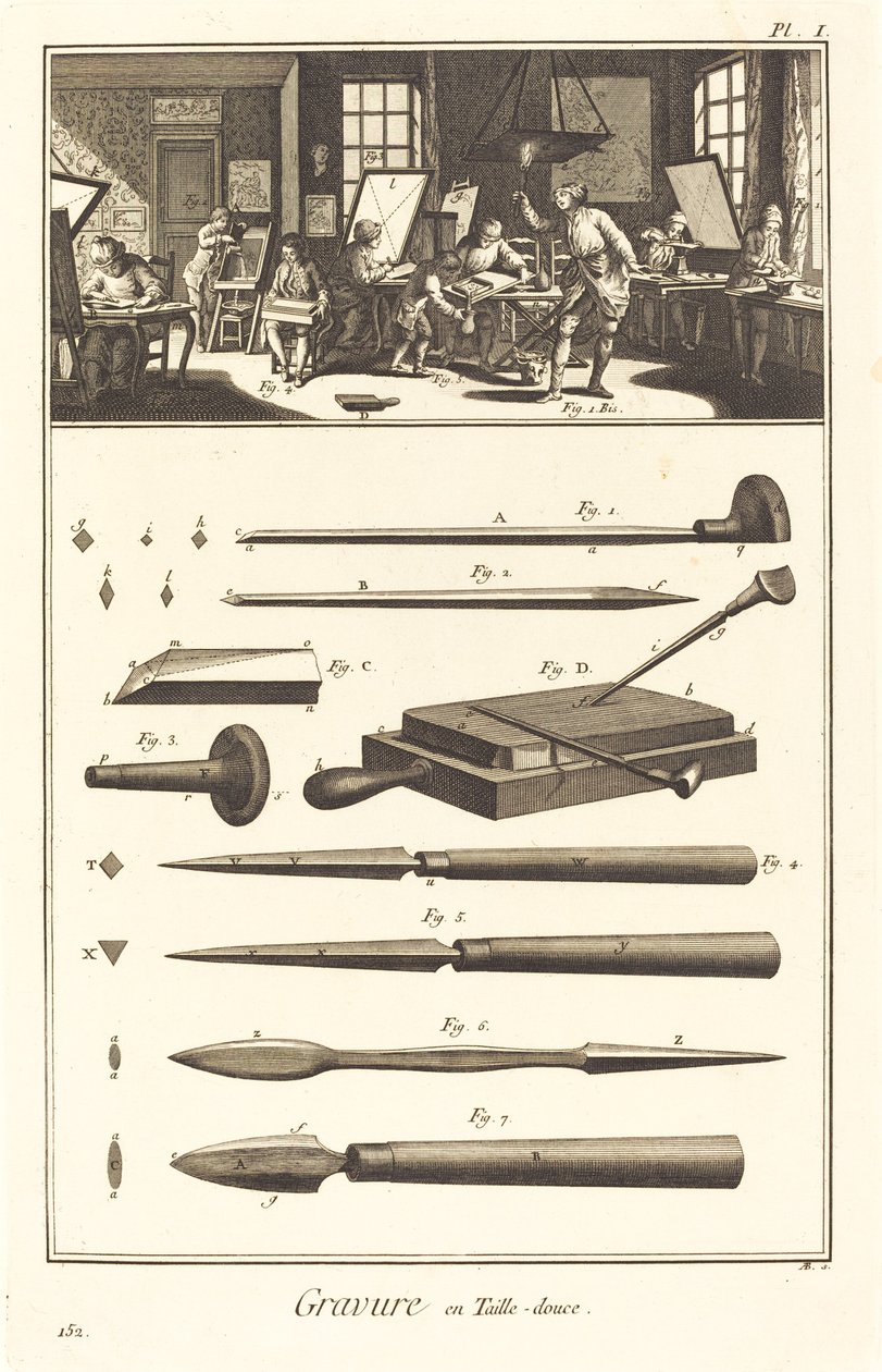 Gravur in Taille-douce: pl. I von Antonio Baratta after A. J. de Fehrt