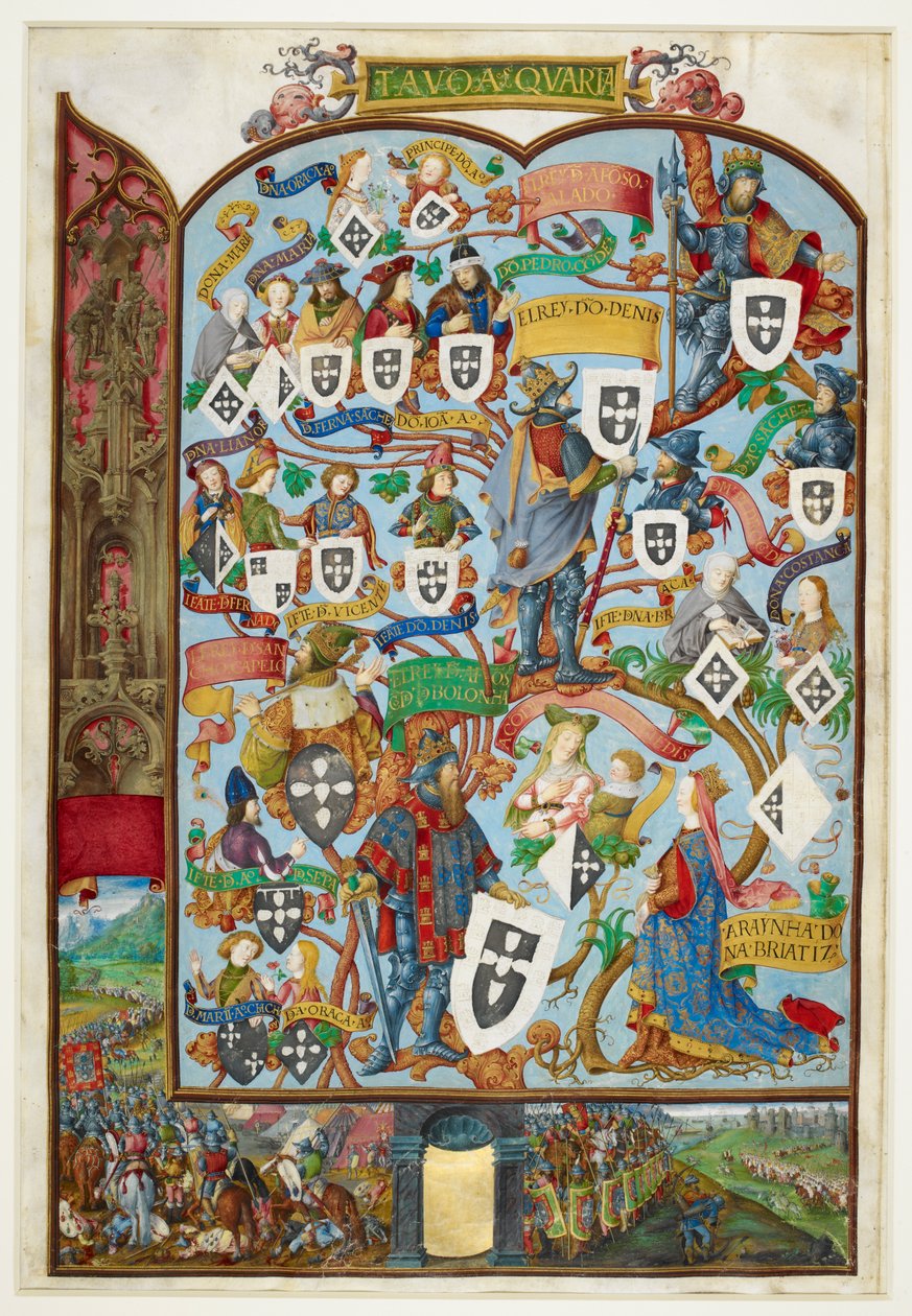Stammbaum der Könige von Portugal, der die Abstammung von Sancho Capello und Alfonso III. zeigt. Unterer Rand: die Schlacht von Salado im Jahr 1340 von Antonio de Hollanda