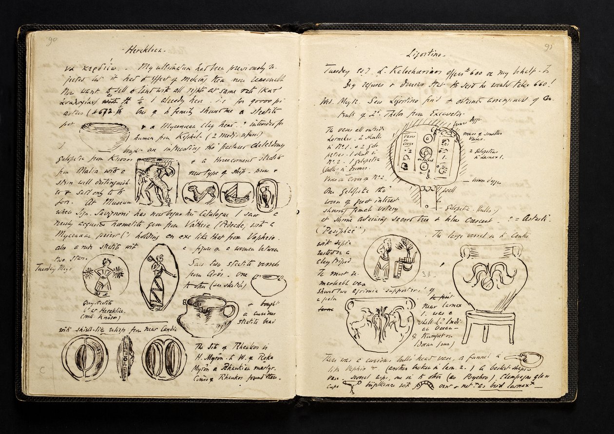 Seite aus dem Reisetagebuch, während eines Besuchs auf Kreta, 1896 von Arthur John Evans