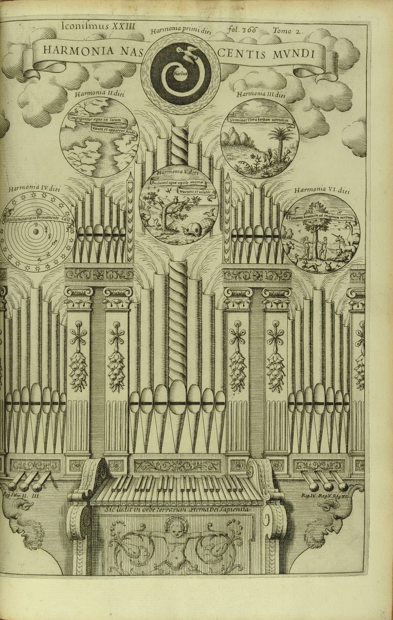 Die Harmonie der Geburt der Welt Harmonia Nascentis Mundi aus Musurgia Universalis von Athanasius Kircher