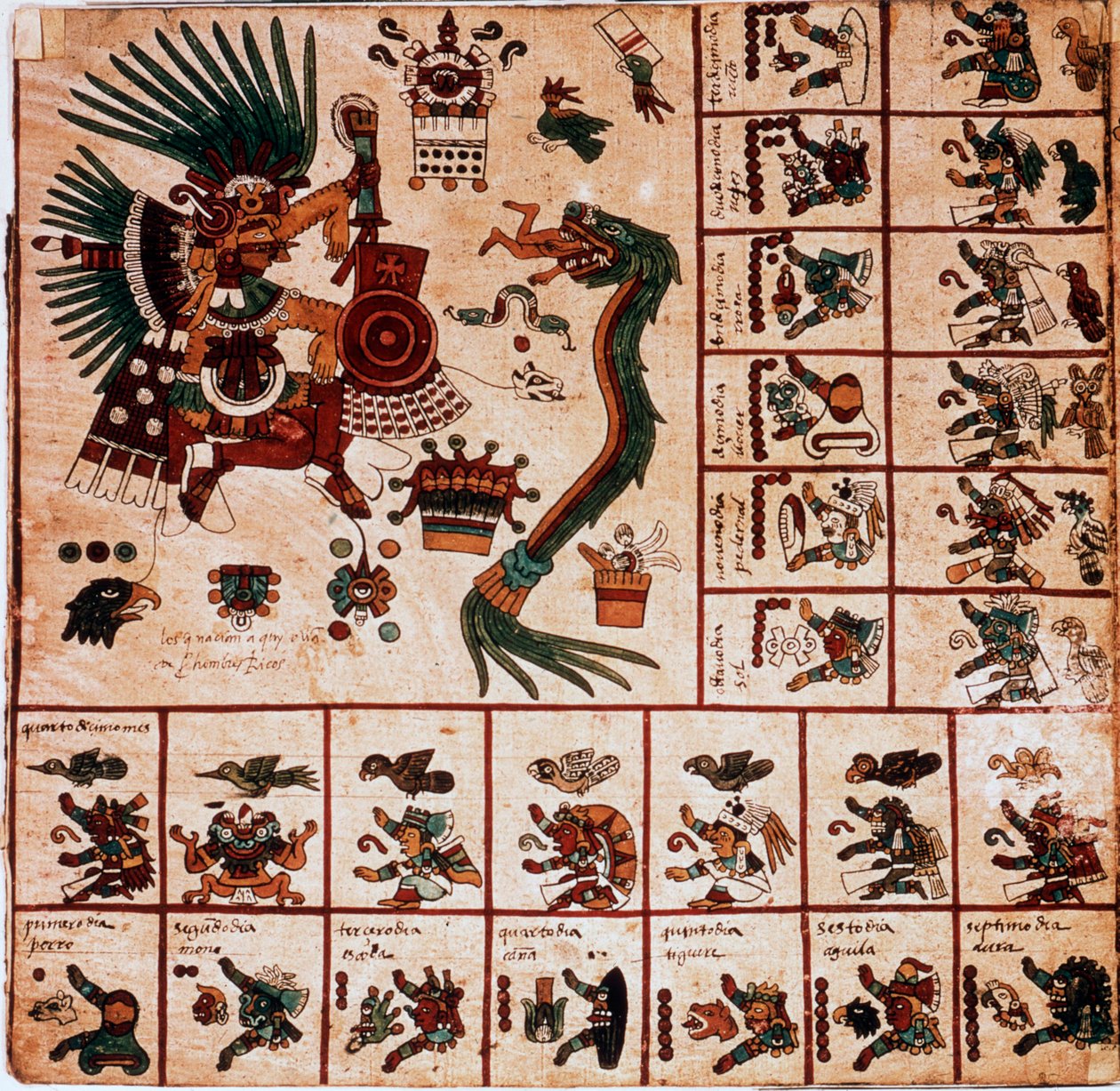 Darstellung von Quetzalcoatl und Tezcatlipoca, aztekische Gottheiten und Kästchen des Kalenders. Seite des aztekischen Manuskripts auf Rinde 