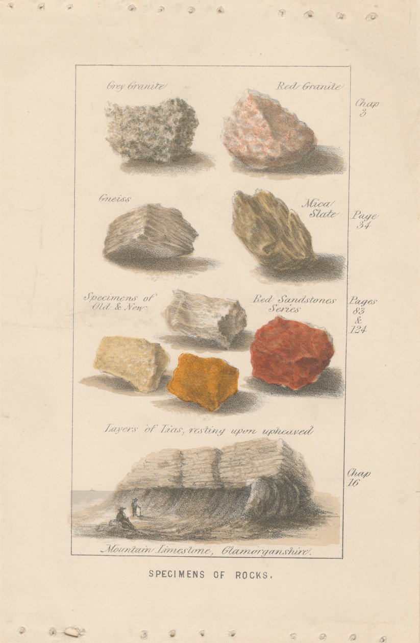 Gesteinsproben. Beweis einer Illustration für Wrights 