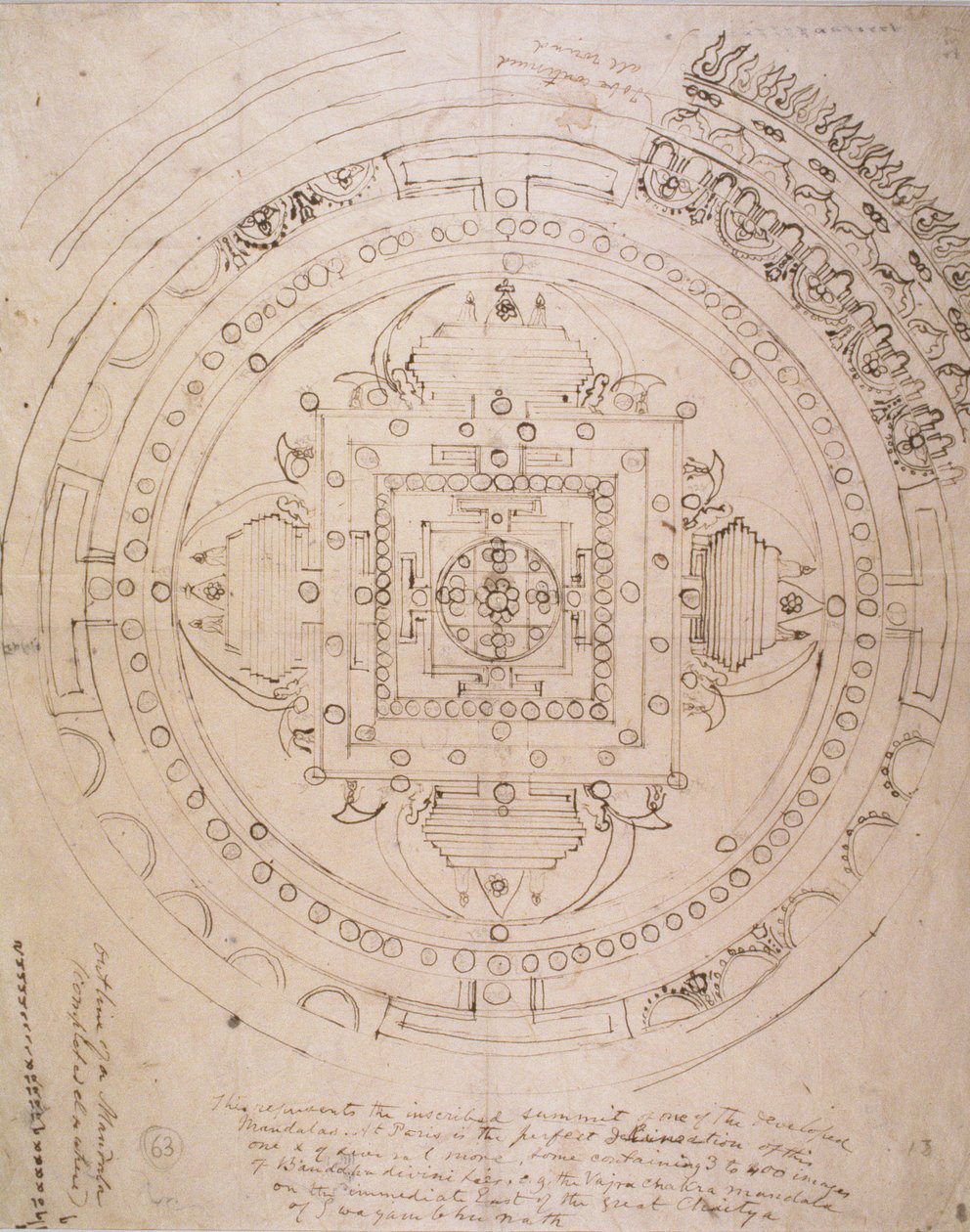 Umriss eines Mandalas von Brian Houghton Hodgson