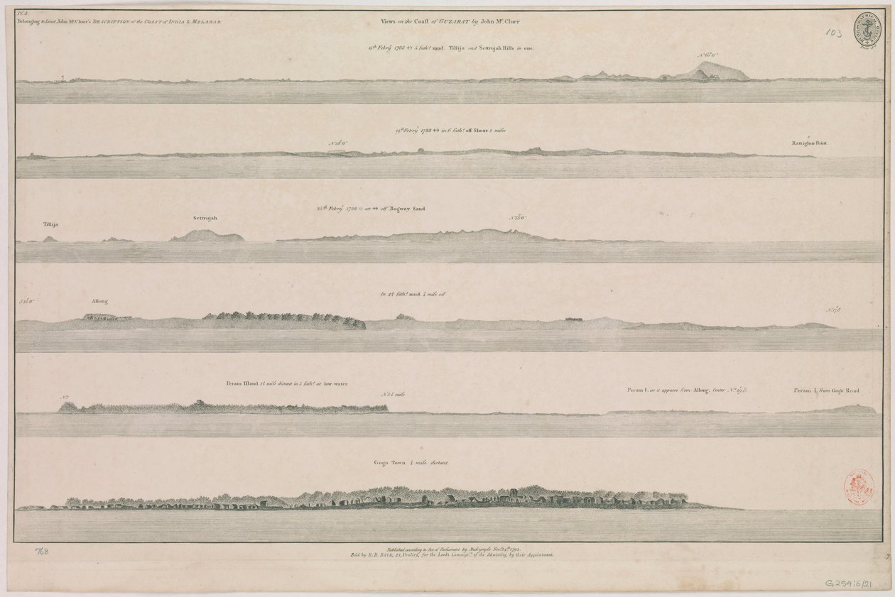 Ansichten an der Küste von Guzarat von John McCluer Pl 8 aus der Beschreibung der Küste von Indien & Malabar von Leutnant John McCluer von British School