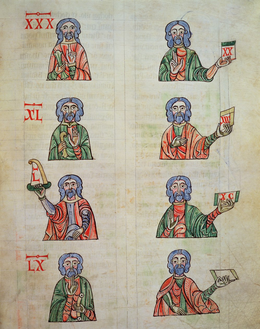 Fingerzählen von 1 bis 20000, aus De numeris. Codex Alcobacense von Rabanus Maurus von Carolingian School