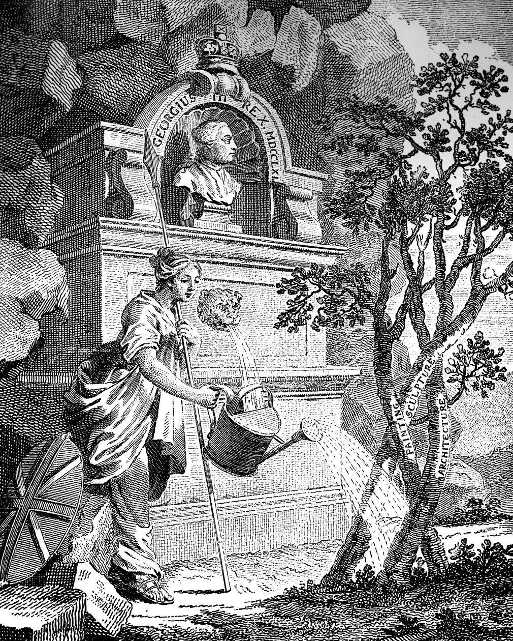Frontispiz zum Künstlerkatalog, um 1760er Jahre von Charles Grignion
