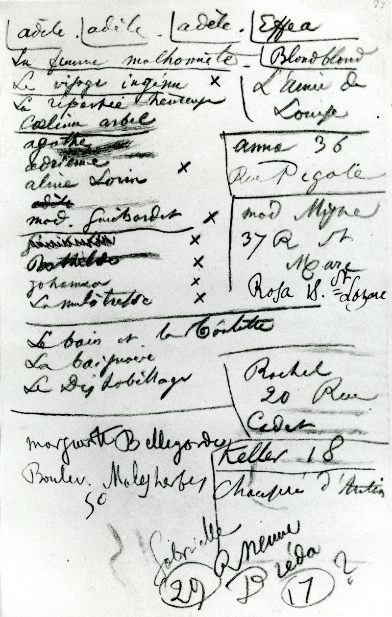 Seite eines Notizbuchs von Charles Pierre Baudelaire