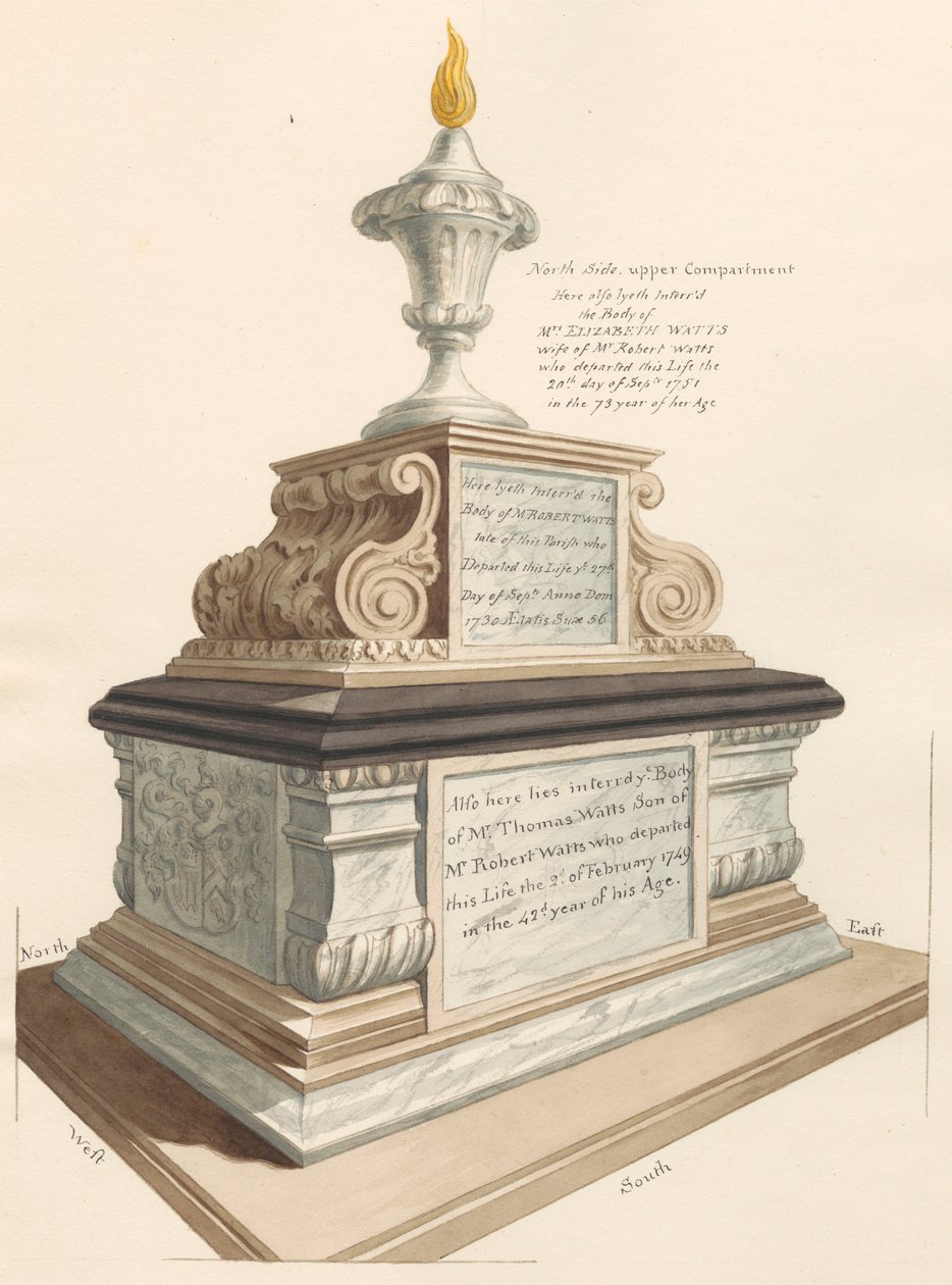 Grab der Watts-Familie, aus der West Ham Kirche von Daniel Lysons